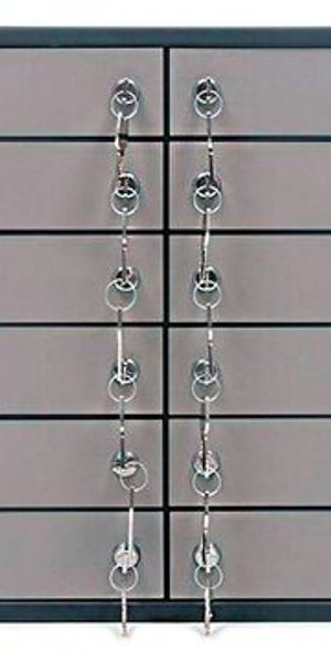 Депозитные ячейки