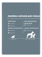 Корм для собак средних и крупных пород. Ягненок