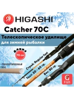 Удилище зимнее Catcher 70C