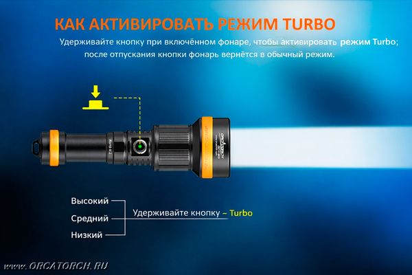 Фонарь OrcaTorch ZD710