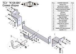 Фаркоп(прицепное) Tavials для KIA CEED (ED) (универсал) 2007-2012 (С БЫСТРОСЪЕМНЫМ ШАРОМ)(паспорт и сертификат в комплекте)(без электрики)T-K106-BA