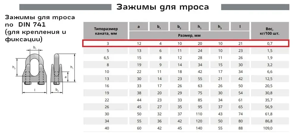 Зажим 3 мм для троса 10 шт, крепление для троса из оцинкованной стали