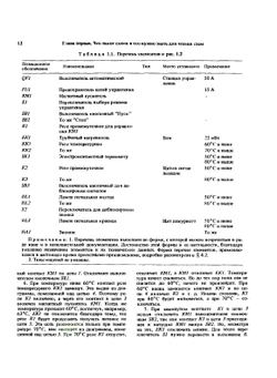 Практические приёмы чтения схем электроустановок | Е.А. Каминский