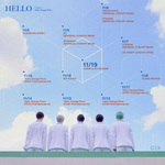 Альбом CIX - Hello,Strange Place Hello Chapter 2. 2nd EP Album RANDOM Version