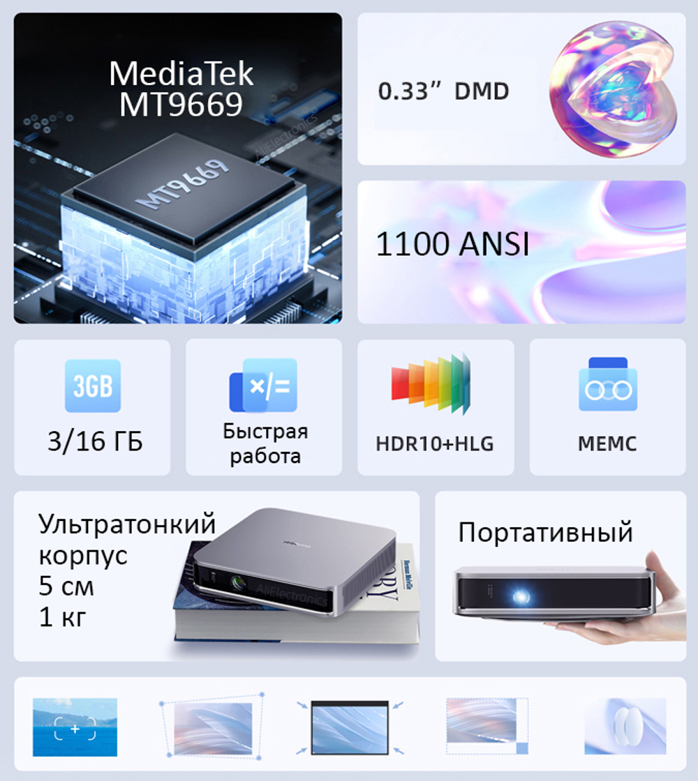Проектор Dangbei D5X