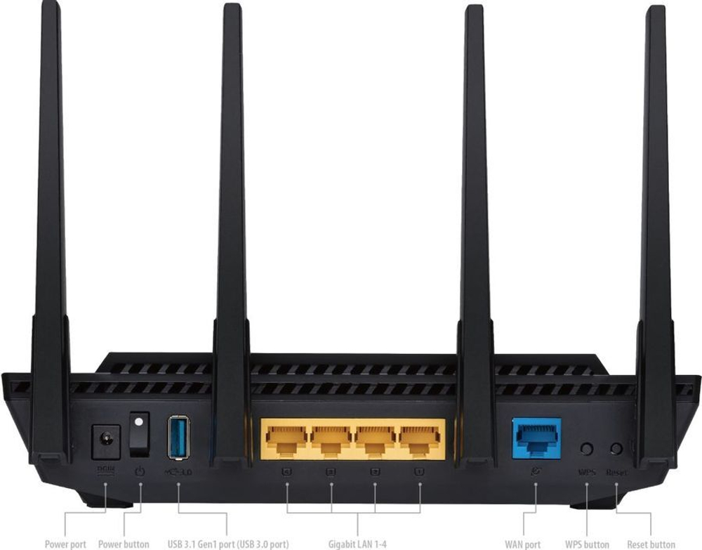 Роутер Asus RT-AX58U
