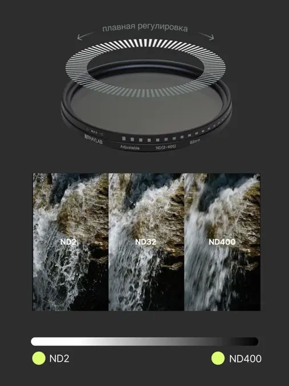 Фильтр нейтральный RayLab ND2-400 82mm