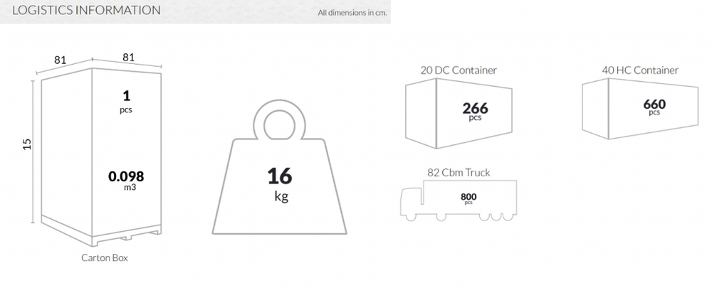 Стол пластиковый Siesta Contract Ares 80, белый