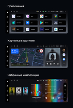 Магнитола для BMW 1 серия F20 2017-2019 EVO - Teyes LUX ONE монитор 12.3" на Android 10, 6/128ГБ, CarPlay, 4G SIM-слот