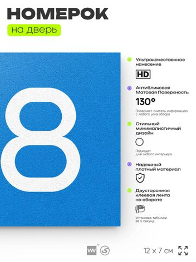 Номер на дверь 918, табличка на дверь для офиса, квартиры, кабинета, аудитории, склада, голубая 120х70 мм, Айдентика Технолоджи