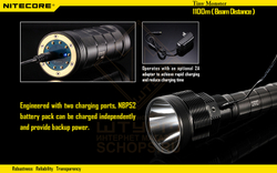 Фонарь Nitecore TM36