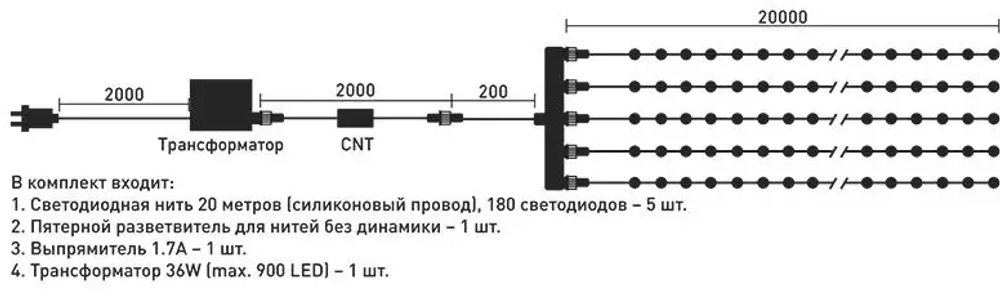 Комплект гирлянд для деревьев 5 лучей по 20 м., 24V., 900 синих LED ламп, черный силикон, Beauty Led (KFT900-2W11-1B)