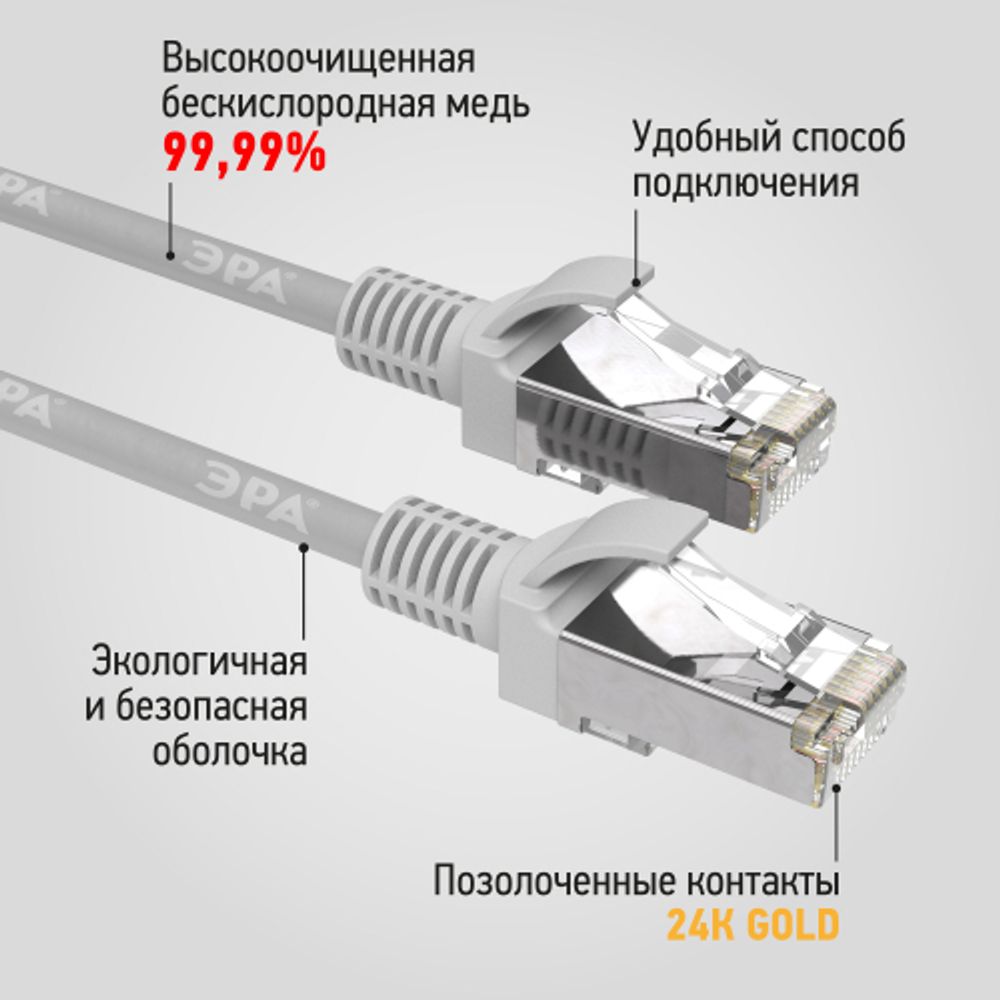Патч корд ЭРА F/UTP экранированный 5 м, категория 5e, серый Cu