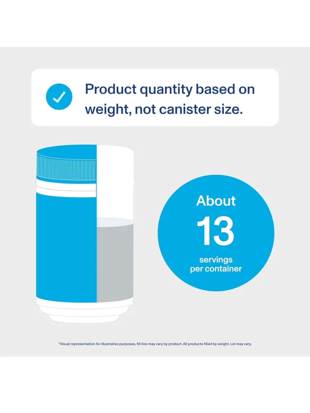 Amazon Коллаген без вкуса 265г