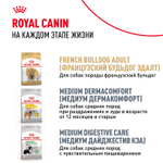 Сухой корм Royal Canin French Bulldog Puppy для щенков породы Французский Бульдог до 12 месяцев 10кг