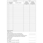 Книга учёта доходов и расходов (упрощёнка), 20 л.,Учитель