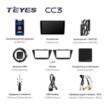Teyes CC3 9" для Toyota Prius V Alpha 2012-2017