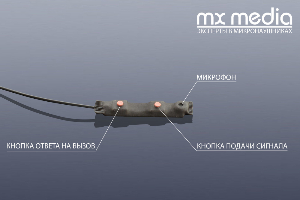 Гарнитура Magnet Connect