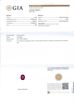 Рубин, Овал, 1 шт / 2,19 карат, Бирма