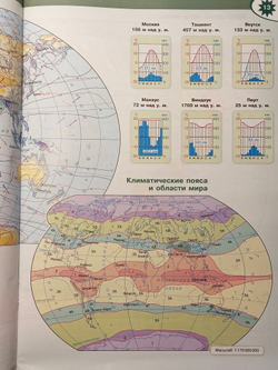 Николина. Атлас. География. 7 класс. (Полярная звезда) Новый ФП (Просвещение)
