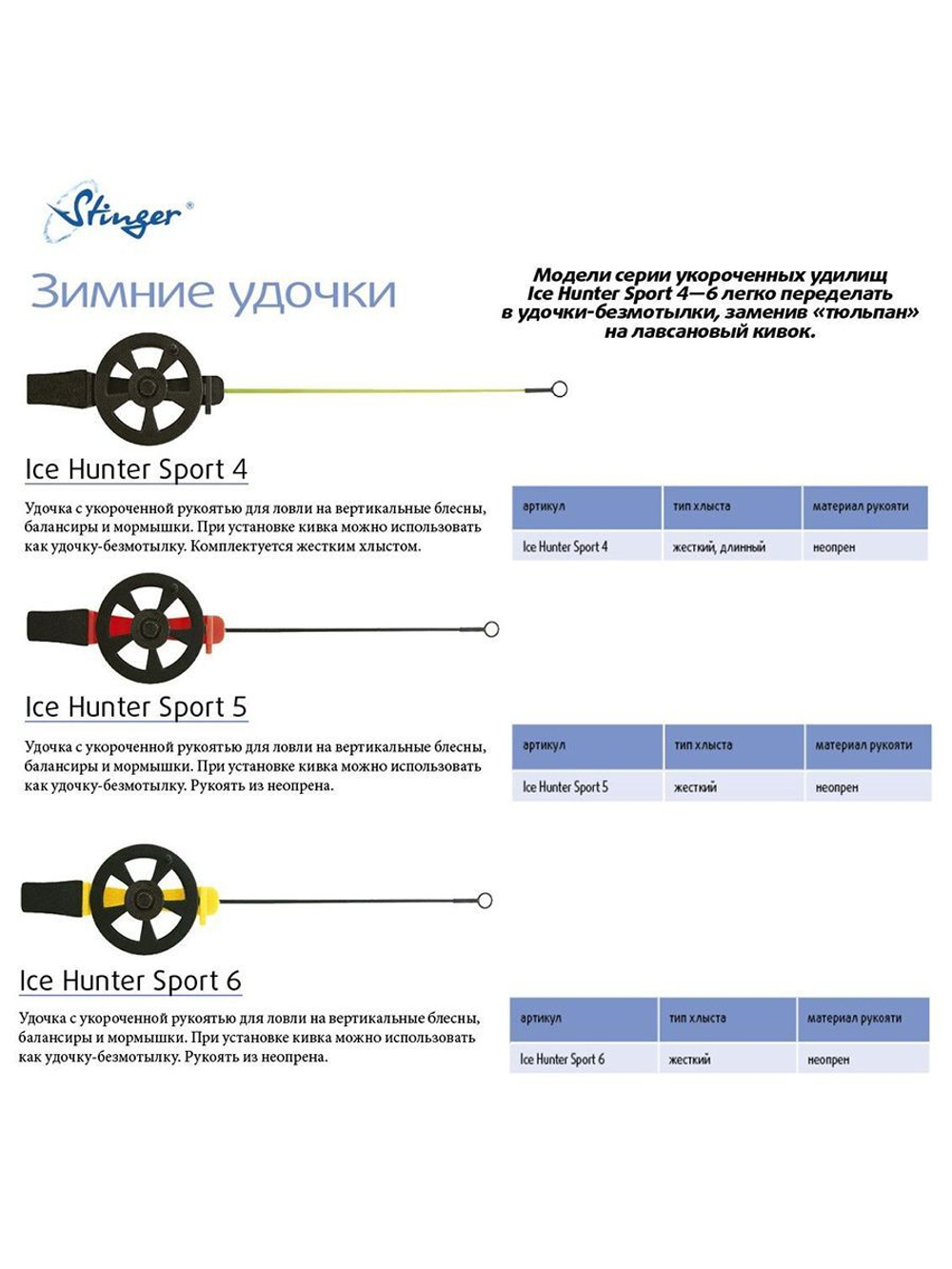 Зимняя удочка Ice Hunter Sport 6 (2600SH-Yl)