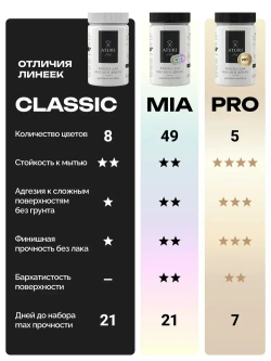 Краска для мебели 800гр без запаха быстросохнущая Aturi Design Classic Лакричная ночь серый графит матовое покрытие; для кухни, дверей, дерева, декора, безопасная, меловая