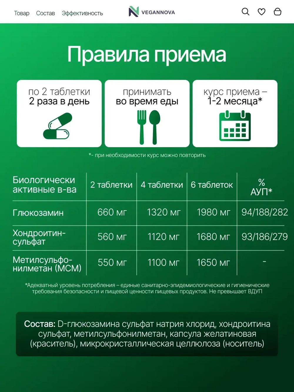 Глюкозамин хондроитин+МСМ (180 таблеток)