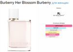 Burberry Her Blossom