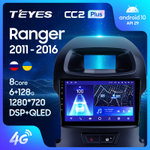 Teyes CC2 Plus 9"для Ford Ranger 2011-2016 (прав)