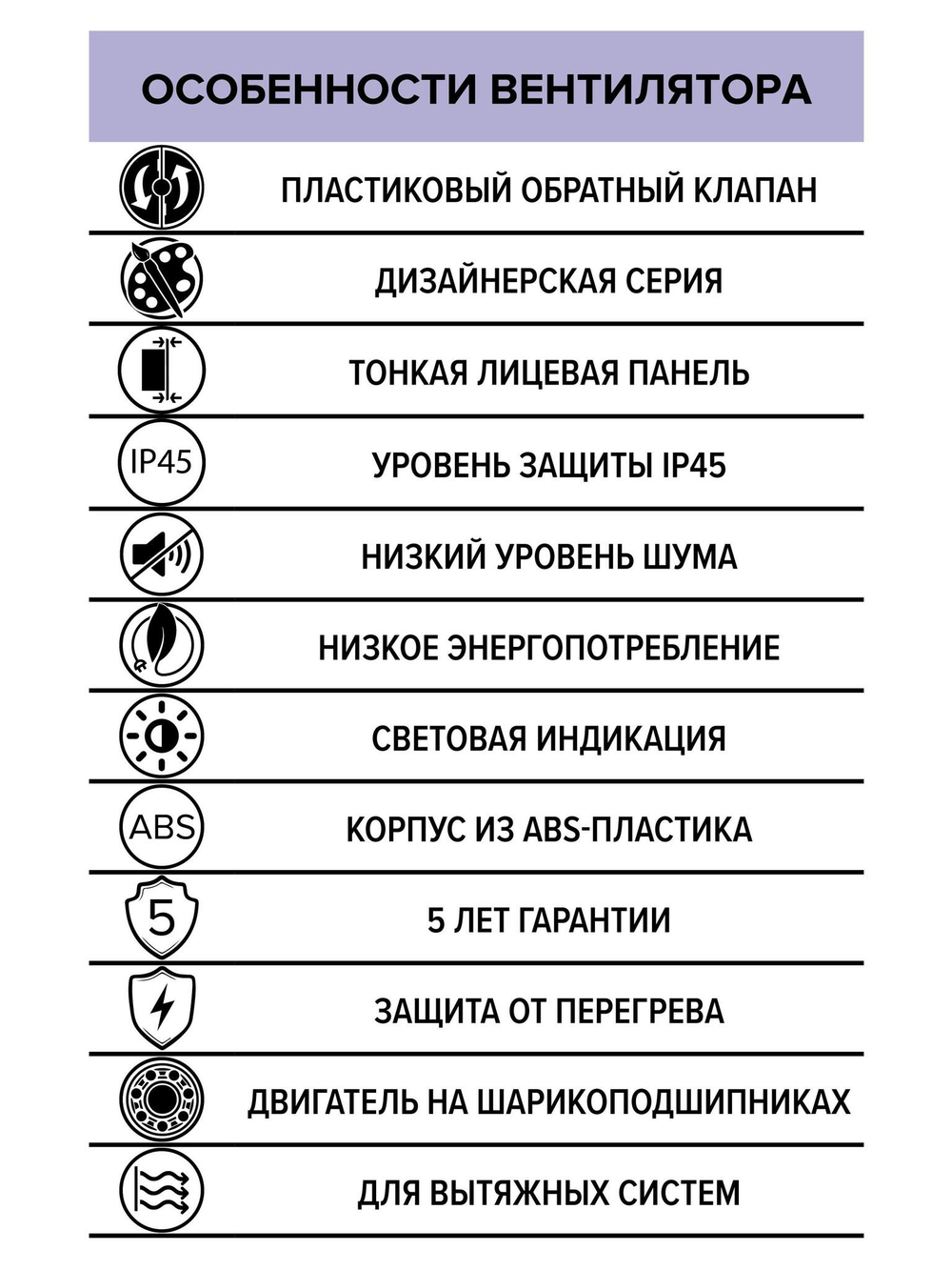 Вентилятор накладной SLIM D100 обр.клапан Ivory DICITI