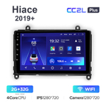 Teyes CC2L Plus 9" для Toyota Hiace 2019+