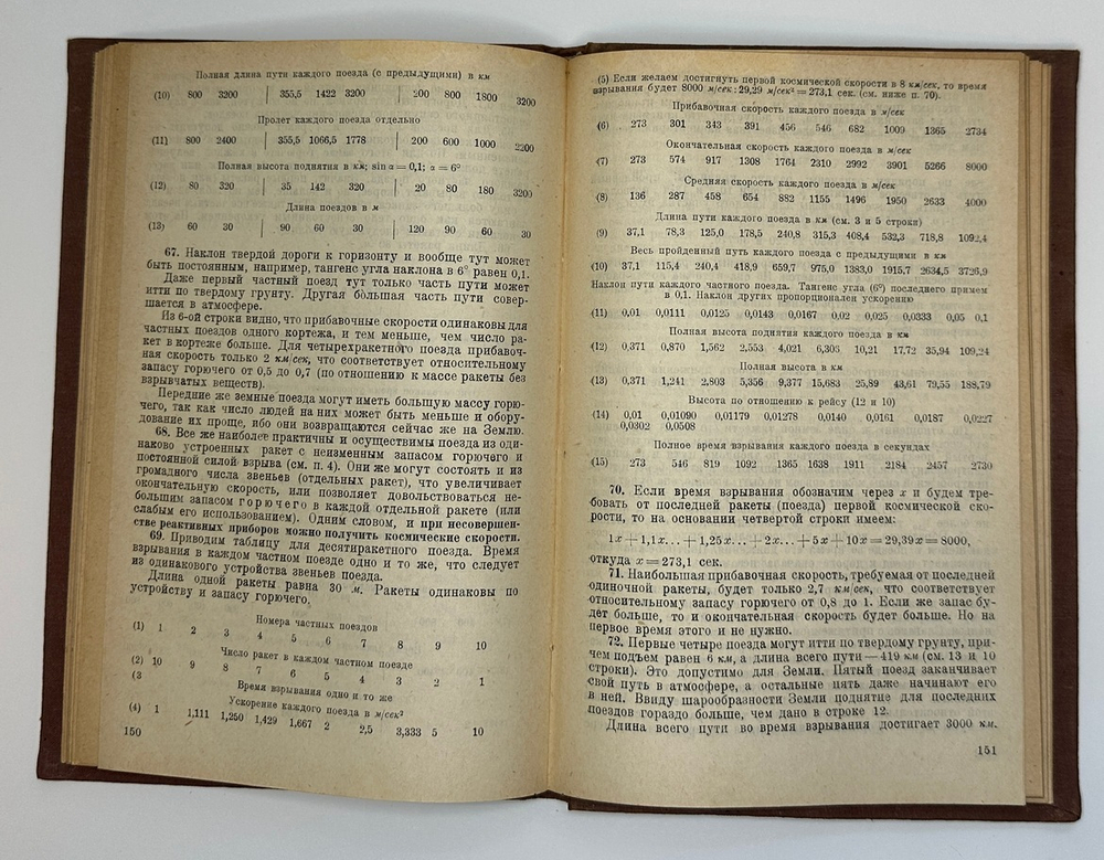 Циолковский К.Э. Избранные труды. Книга 2. М.-Л., Госмашметиздат, 1934 г. Прижизненное издание.