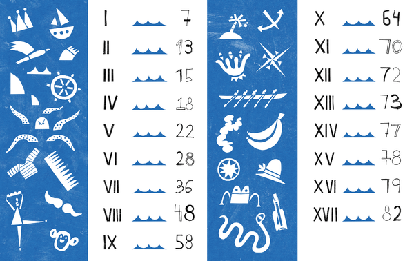 Усы капитана