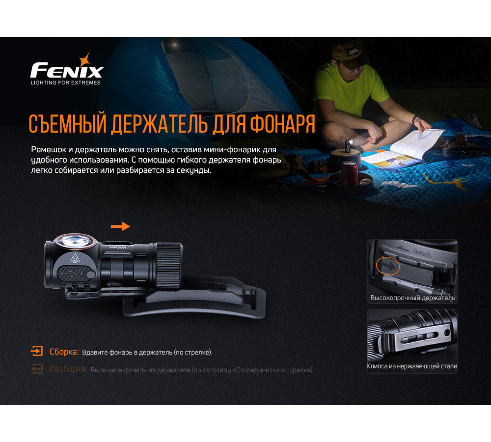 Налобный фонарь Fenix HM50R V2.0