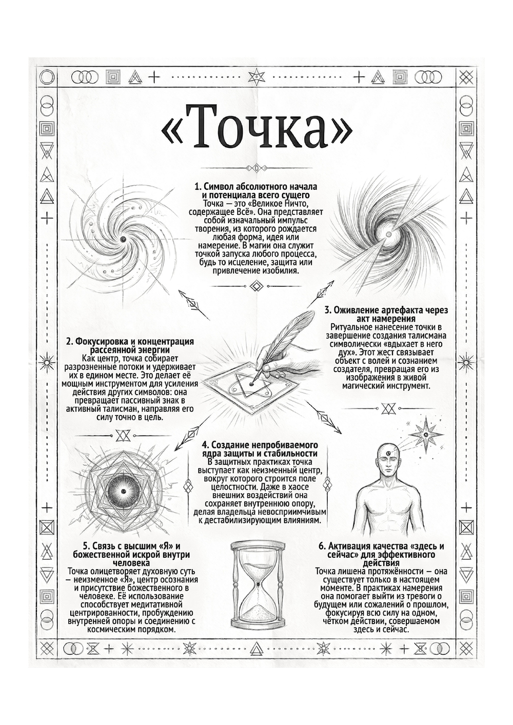 Альбом знаков и глифов
