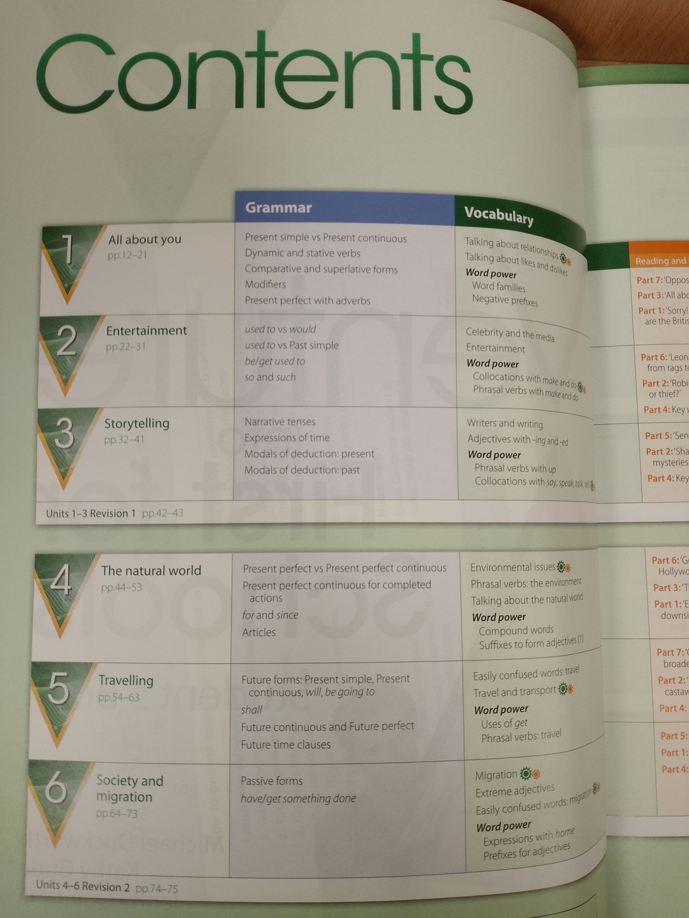 Venture into First for Schools Student's Book Pack