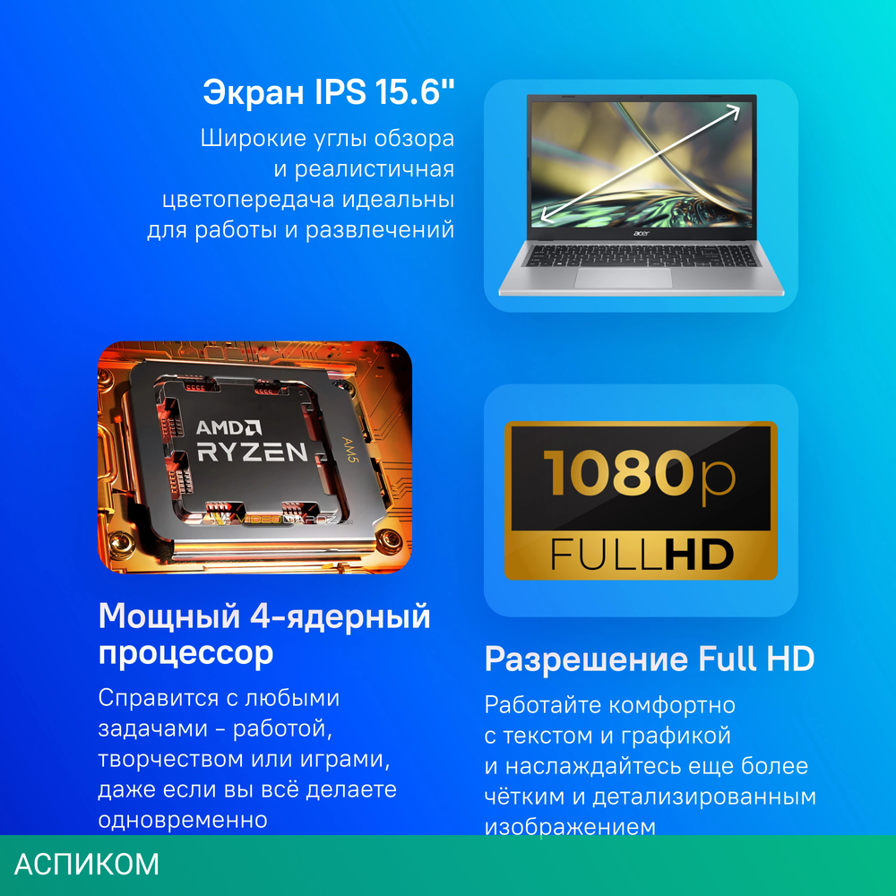 Ноутбук Acer Aspire 3 A315-24P-R9WY