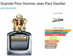 Jean Paul Gaultier  SCANDAL POUR HOMME (duty free парфюмерия)