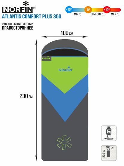 Спальник NORFIN Atlantis Comfort Plus 350