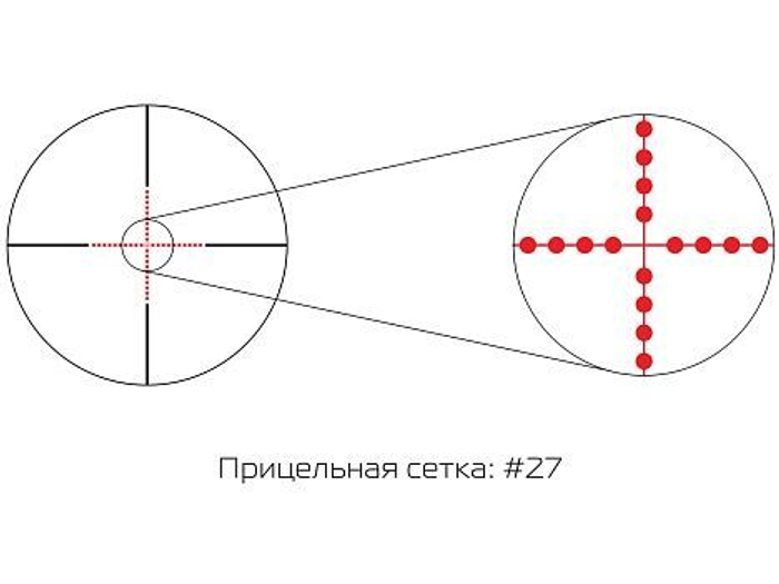 Прицел Gaut Amber 2-8x36, сетка 27 (Mil-Dot)