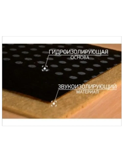 Шуманет 100-Комби звуко-гидроизоляционный рулон 1 х 10 м/рул