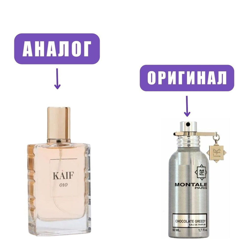 NEO kife SELECT 010 edP  50ml lady (версия ChocolatGreedy) марк