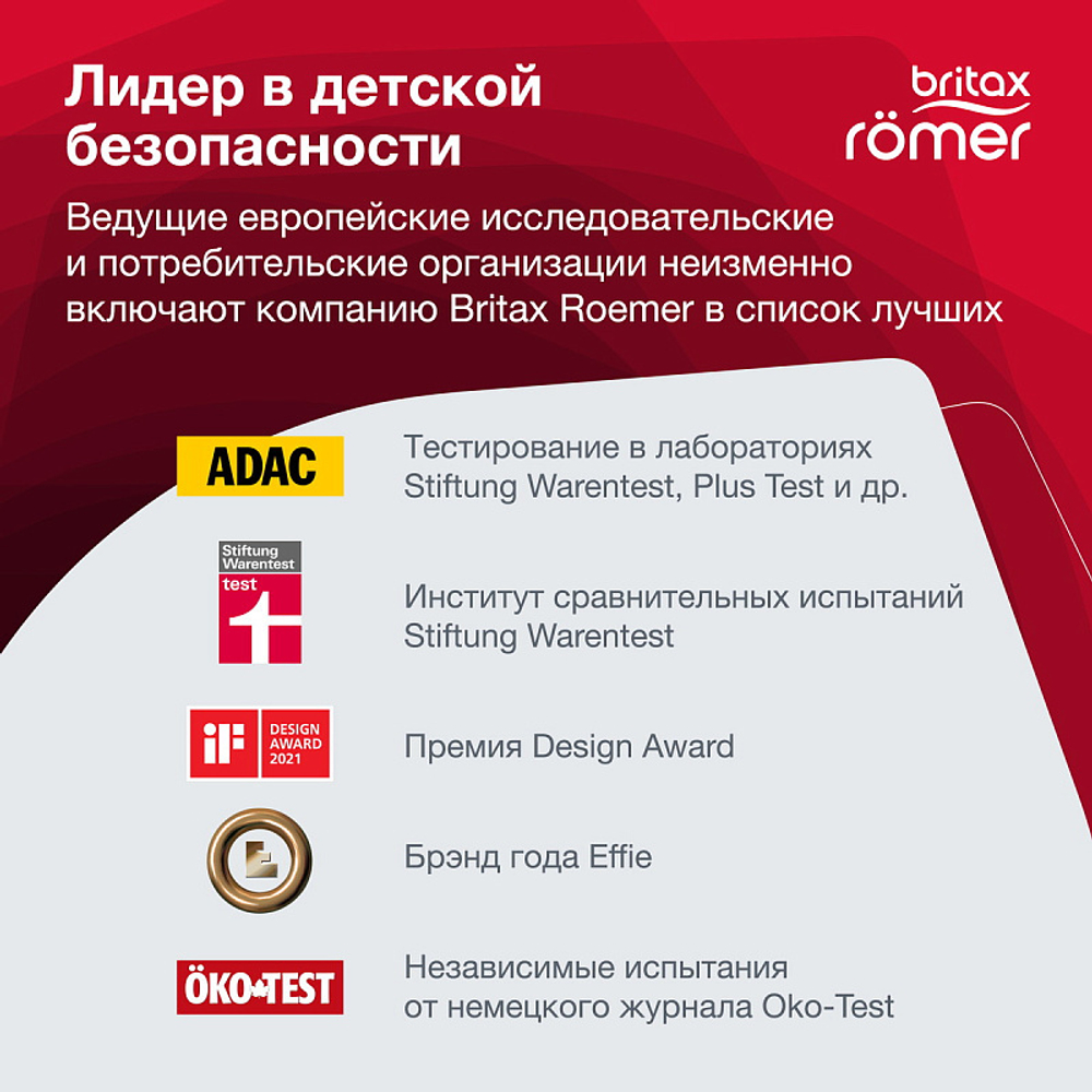 Автокресло Britax Roemer Kidfix M i-SIZE Burgundy Red