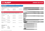 ЗУБР SDS-plus Зубило-штробер полукруглое 22 x 250 мм
