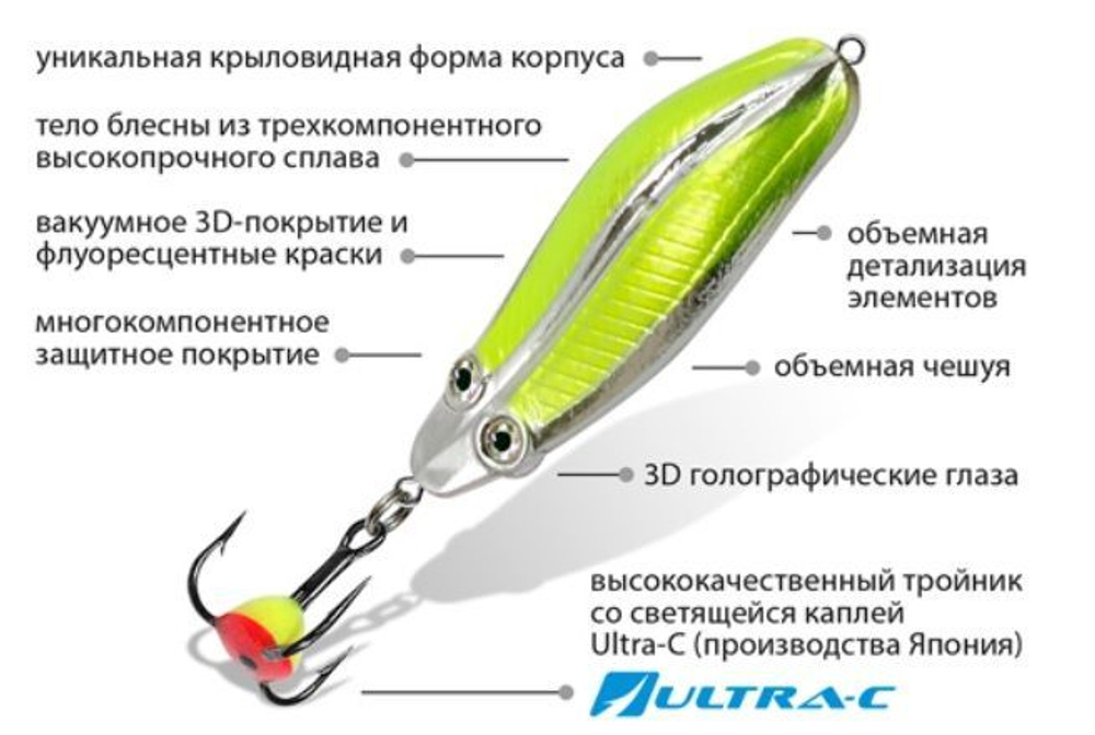 Блесна для рыбалки зимняя AQUA ГЛЮК