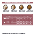 Сухой корм AWARD SPECIAL CARE Weight Control для взрослых стерилизованных кошек для контроля веса со свежим мясом кролика 1,5 кг