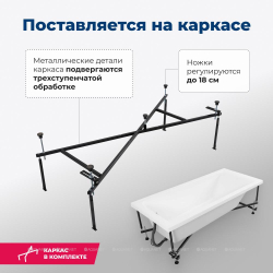 Акриловая ванна Aquanet (Акванет) Bright 175x75 с каркасом