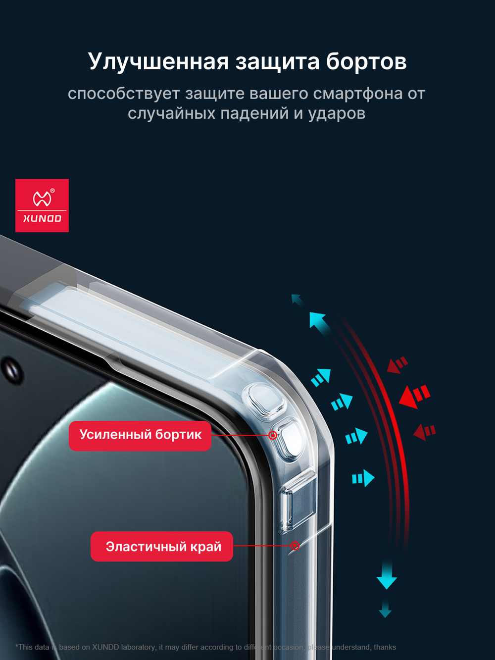 Чехол для Xiaomi 15S Pro c MagSafe противоударный с усиленными углами XUNDD