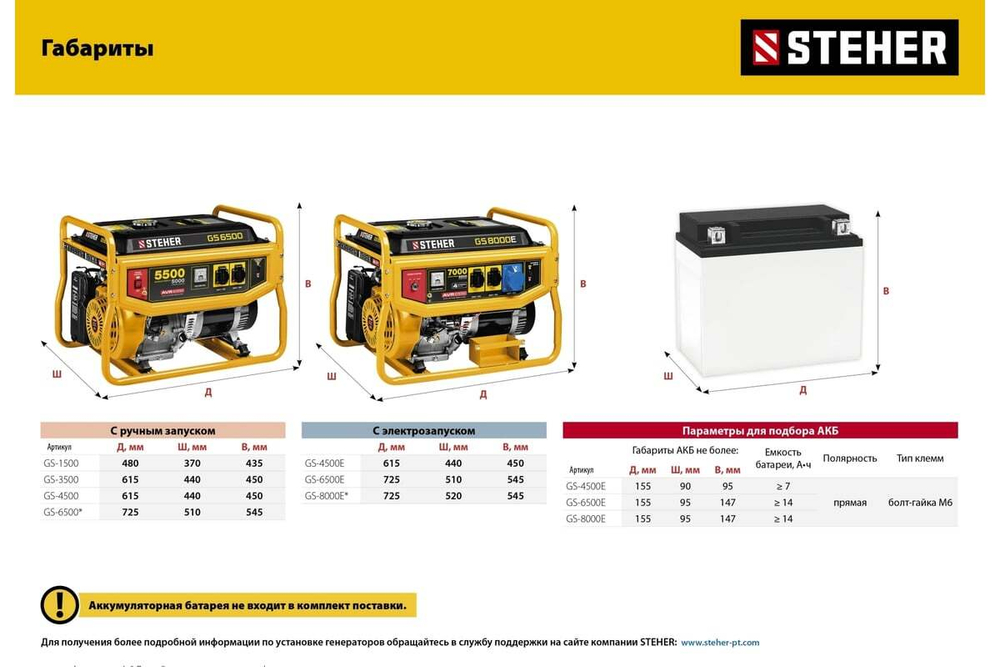 Бензиновый генератор с электростартером STEHER 3300 GS-4500Е