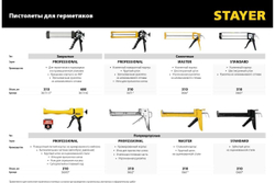 Универсальный закрытый пистолет для герметика STAYER Professional 310мл 0673-31